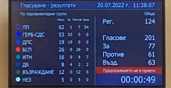 Красимир Вълчев, ГЕРБ: 24 май е разказ за отвоюваната ни независимост
