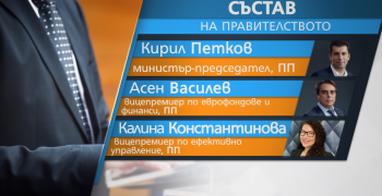 Правителството: 25 човека официално бяха представeни в Народното събрание