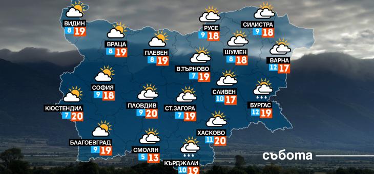 Времето тази събота
