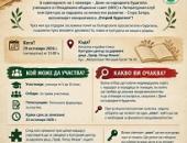 „Открий будителя" кани старозагорските ученици на образователно приключение
