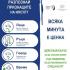 Стара Загора се включва в кампанията „Всяка минута е ценна" по повод Световния ден за борба с инсулта
