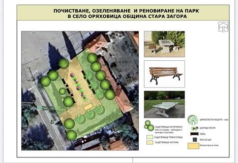 В старозагорското село Оряховица ще изграждат ново пространство за отдих по спечелен проект   