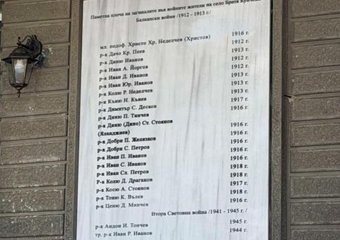 Паметна плоча в старозагорското село Братя Кунчеви увековечава паметта на 22-ма жители, загинали във войните