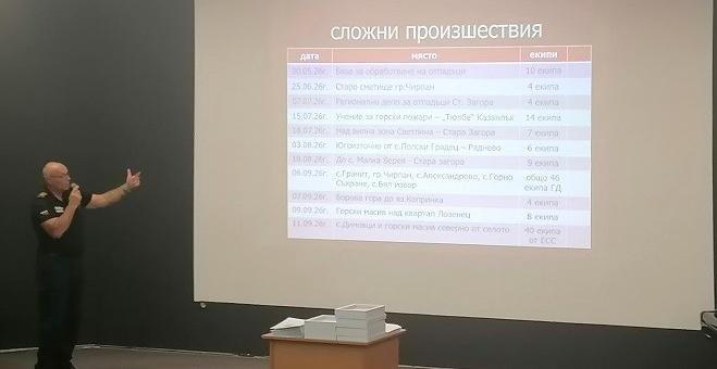Огнеборците са участвали в гасене на 1154 пожара в Старозагорско през летните месеци