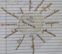 В старозагорско училище отбелязаха Деня на търпението