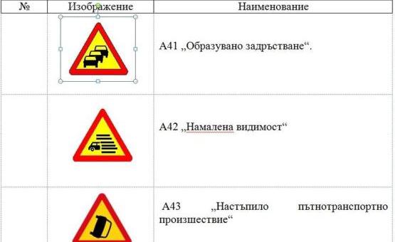 Въвеждат 8 нови знака по пътищата